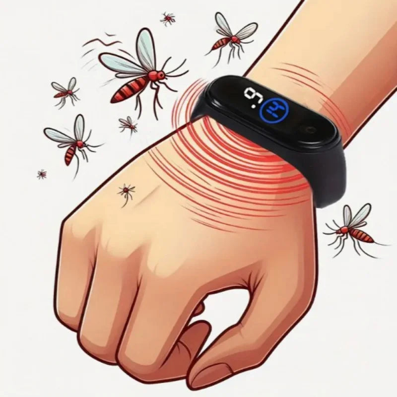 Bracelet Ultrasonique Anti-Moustiques ZEN MOOD™