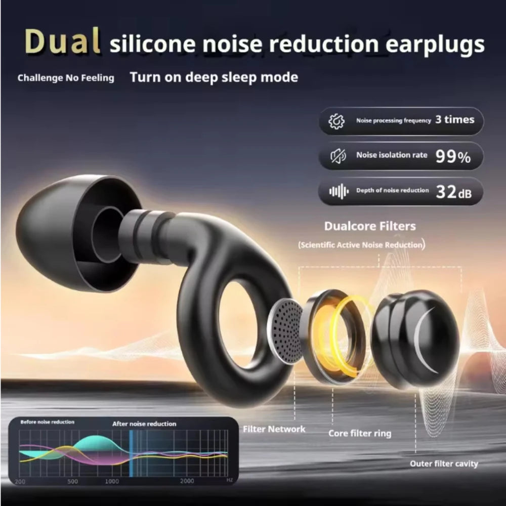 ZEN MOOD™ – Bouchons d’Oreilles Anti-Bruit | Sommeil, Moto, Concerts & Transpor